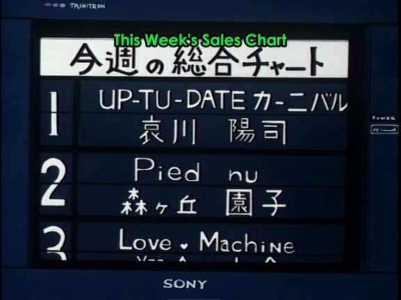Its pretty amazing that one song from The Miracles lasted in the Top 3 for 11 years.